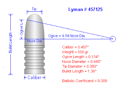 ballistic coefficient estimator