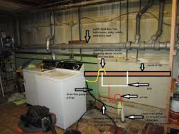 pipe sink/washing machine in basement