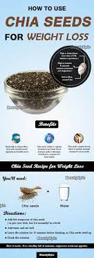 Pin On Weight Loss Tips