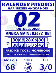 Kalender Prediksi Togel Hongkong 02 Oktober 2020 Bacan4d Kalender November Hoki