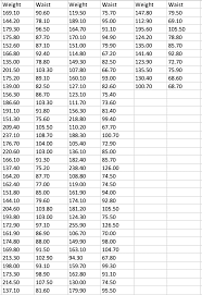 164.68.111 161 185.63.253.200 | identify who owns the ip address 185.63.253.200, locate the ip address 185.63.253.200, found the internet service provider (isp). Answer The Following Using R Based On The Data Chegg Com