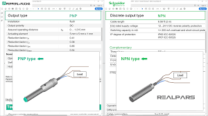 Check spelling or type a new query. 3 Wire Inductive Proximity Sensor How To Read The Datasheet Realpars