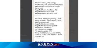 We did not find results for: Twit Viral Masuk Ptn Lewat Jalur Belakang Ini Kata Kemendikbud Halaman All Kompas Com