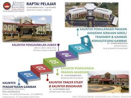 Universiti pendidikan sultan idris, tanjung malim, perak (upsi) wed nov 22 2017 at 08:00 am. Kaunter Tracer Study Bakal Bakal Graduan Upsi Sila Harap Maklum Jhepa Upsi Pusat Pembangunan Keusahawanan Kebolehpasaran Graduan Edge Upsi Facebook