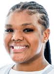 Jaeda Wilson, Basketball Player, News, Stats
