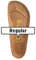 Complete Guide To Birkenstock Size And Fit Topics Good To