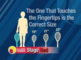 how to pick the right tennis racket size for kids