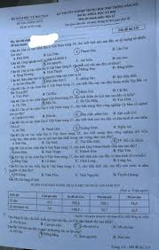 Đề gồm 40 câu, thời gian làm bài: Efx7dpdbg Mpsm