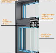 Aluminium Glass Frame Profile Supplier and Manufacturer ...