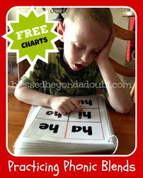 Despite the popularity and its effectiveness, there is. Free Phonetic Blend Charts Mastering Phonic Sounds Blessed Beyond A Doubt Phonics Phonics Sounds Teaching Phonics