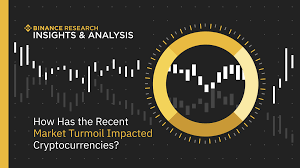 Did people vote for joe biden or did they vote against president donald trump? Binance Research Bitcoin Moderately Correlated With S P500 In Q1 Binance Blog