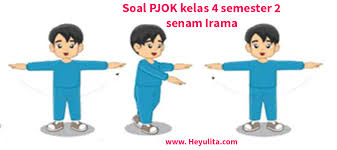 Komputer jaringan dasar kelas 10. Soal Pjok Kelas 4 Materi Senam Irama Heyulita