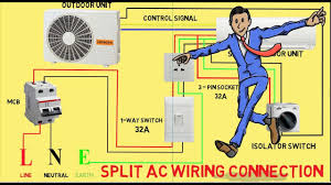 It contains the controls for the main energy supplier of the air conditioner, like the breakers and fuses. Split Ac Wiring Diagram Indoor And Outdoor Unit Youtube