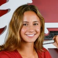 4500+ "Anna" profiles