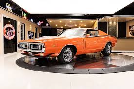 Image result for Medium Dark Gold 1971 Dodge