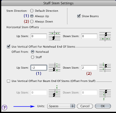 Lead Top Line Chord Notation For Rock Jazz Pop Charts