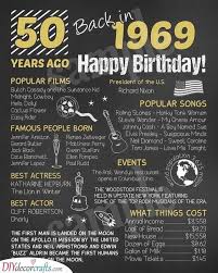 Celebrate this milestone with 50th birthday gifts that get personal. 22 Gift Ideas For 50th Birthday 50th Birthday Presents 50th Birthday 50th Birthday Gifts