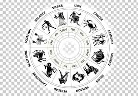Learn more about chinese astrology and horoscopes here. Make Your Horoscope Astrology Astrological Sign Png Clipart Aries Black And White Chinese Astrology Chinese Zodiac