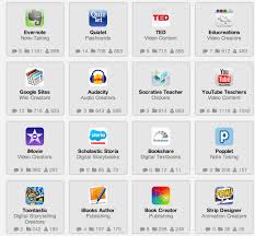 A Set Of Educational Web Tools You Might Not Be Aware Of Teaching Technology Educational Technology Collaborative Classroom