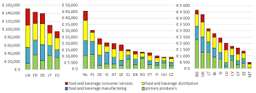 Fiesta tech business center, bldg 1. Sustainability Free Full Text What Makes Producers Participate In Marketing Cooperatives The Northern Greece Case Html