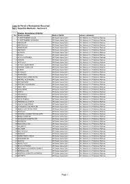 Plan de protecție pentru casa ta. Program Casa De Pensii Bucuresti Msmsmms