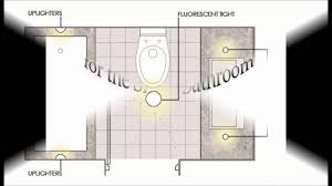 Recessed lighting bathroom placement agencies. Bathroom Lighting Options Breviouslighting Com Youtube