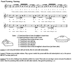 New review units help students improve reading rate and fluency. Ideas For The Music Classroom Turkey Day Is Coming Music Classroom Teaching Music Elementary Music Education