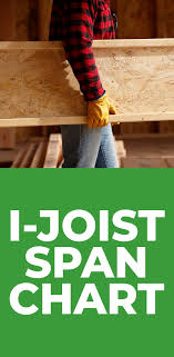 I Joist Span Chart Laminated Veneer Lumber Diy Wood Floors Wood Box Design