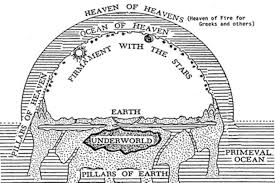 ( rev 21:2) holy means set apart for a special purpose. The Firmament Of Genesis 1 Is Solid But That S Not The Point Articles Biologos