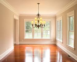 How do you install baseboard trim? Where To Install Crown Molding In Your Home