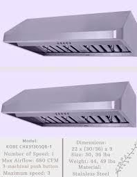 Maybe you would like to learn more about one of these? Pin On Best Kobe Range Hood