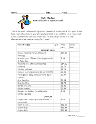 Pin By Mai Richardson On Pregos Board Baby On A Budget Budgeting Budgeting Worksheets