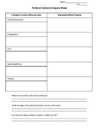 Political Cartoon Analysis Worksheets Teaching Resources Tpt
