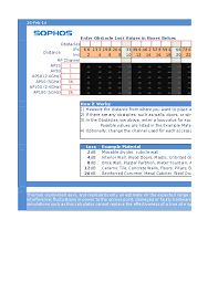 xls wifi range calculator mohmmed sharf academia edu