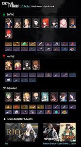 Flowers by adela coupon code. Eternal Return Patch Notes 0 34 0 2021 06 10 Edited Steam News