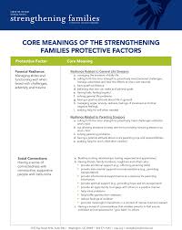 The act or process of becoming a parent · 3 : Protective Factors Family Paths