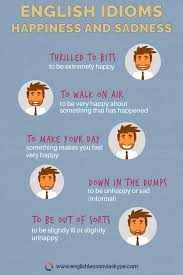 English Idioms About Happiness And Sadness How To Talk About Happiness In English English Vocabulary Ingles English Idioms Idioms English Vocabulary Words