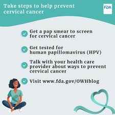 Image result for Cervical Cancer