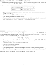 3 heures 30 structure la partie écrite comporte trois exercices indépendants et s'appuie de manière équilibrée sur différents thèmes des programmes. Pdf Telecharger Devoir Commun Seconde Physique Chimie 2016 Gratuit Pdf Pdfprof Com