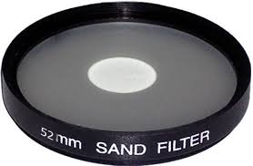 Lens Filter Sand Is A Very Popular Camera Filter With A Clear Polished Spot At The Center So A Sharp Image Is Obtained Camera Filters Ring Spacer Lens Filters