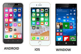 This means that reading and writing files is most easily done using the native file apis on each platform. Xamarin Forms Javatpoint