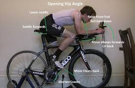 Bikedynamics Bike Fitting Specialists Time Trial And