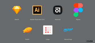 Our advanced mockup tool features. Design Prototyping Tools Untuk Ui Ux Yang Kami Gunakan Di Codex By Aretta Aniendra Codex Medium