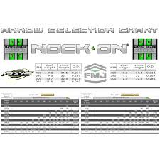 nock on axis pro series nock on