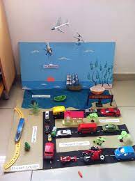 Different Means Of Transport Transportation Activities Transportation Crafts Transportation Theme Preschool