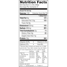 Pin On Nutrition
