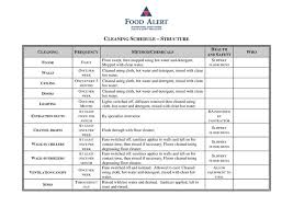 Cleaning Schedule Template For Cafe Printable Schedule