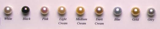 Akoya Pearl Value And How To Identify Quality
