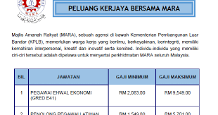 Usually everything is conducted in small i just finished my assessment test for a asset managament position. Pengalaman Mengikuti Mara Assessment Centre Mac Februari 2020 Untuk Jawatan Pegawai Ehwal Ekonomi Gred E41