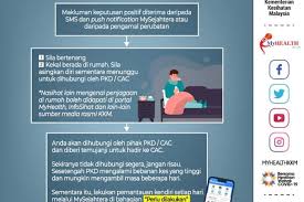 Last updated on 08 february 2013. Infographic Sepadu Group